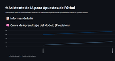 AI Assistant for Football Betting